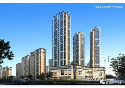 宣城头条新楼盘开盘